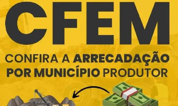 143 municípios da Bahia receberam R$ 7,8 milhões de compensação da mineração
