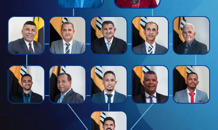 Câmara de Vereadores de Catu aprova a realização do Concurso Público