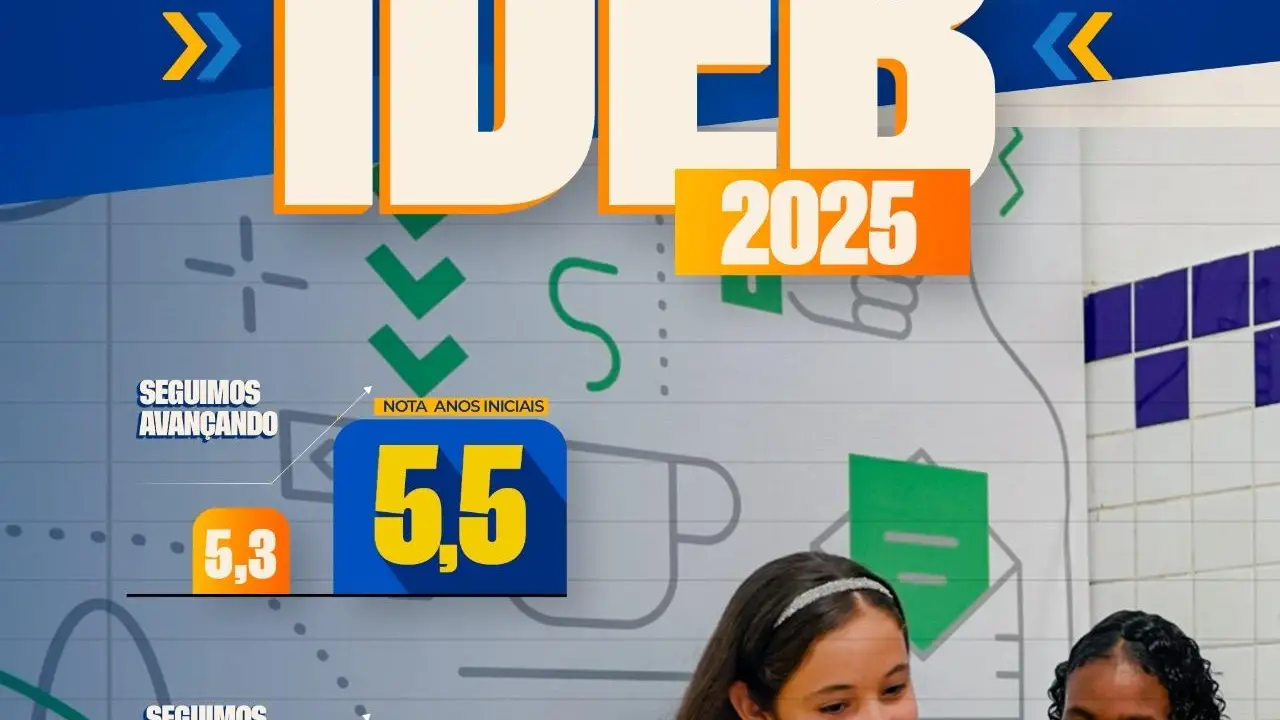 Catu avança no IDEB 2025 e registra crescimento nos anos iniciais e finais do Ensino Fundamental
