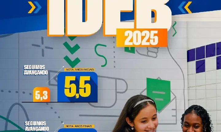 Catu avança no IDEB 2025 e registra crescimento nos anos iniciais e finais do Ensino Fundamental