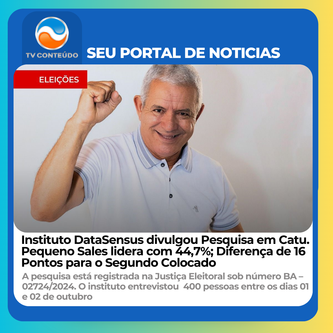 DataSensus divulgou Pesquisa em Catu. Pequeno Sales lidera com 44,7%; Diferença de 16 Pontos para o Segundo Colocado