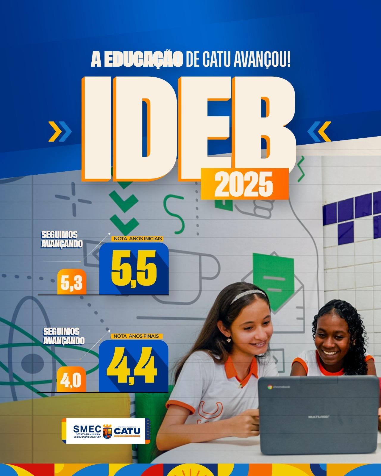 Catu avança no IDEB 2025 e registra crescimento nos anos iniciais e finais do Ensino Fundamental